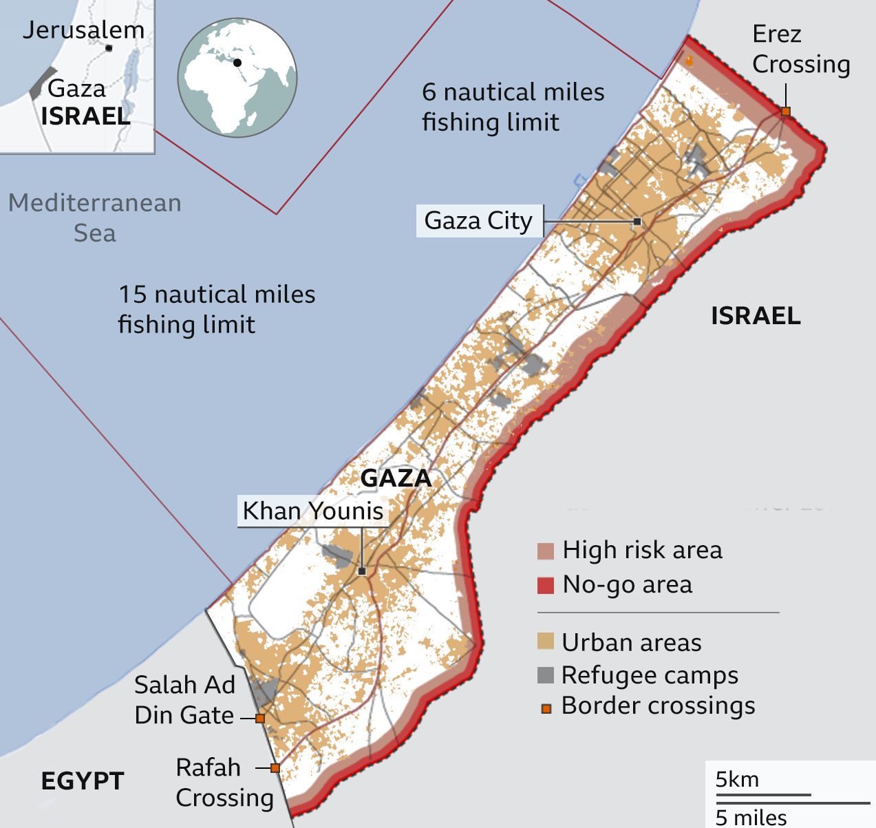 Gaza-Israel